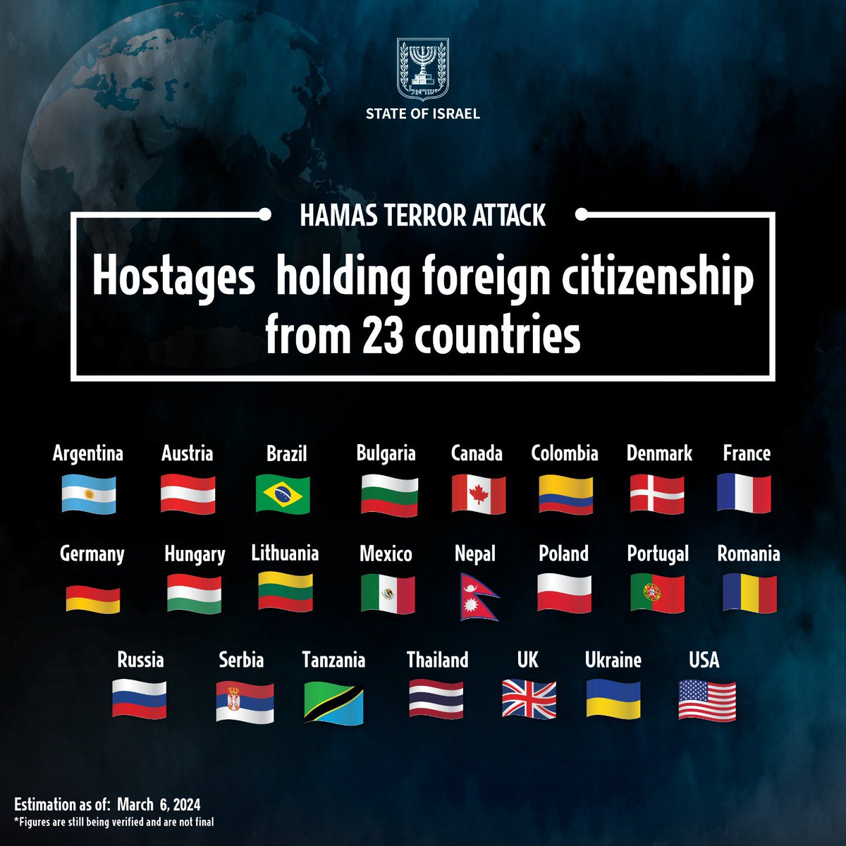 HorizonTradings tweet media