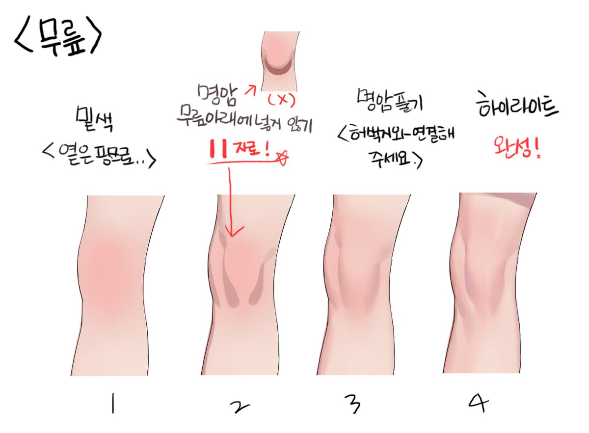 _GATAN_'s tweet photo. ★무릎채색 point★
1.무릎을 다리에 꽉차게 그리지 않기.
2. 명암을 넣을땐 아래쪽에 넣지 말고 H형태로 길게~
3. 무릎은 허벅지 근육과 연결되어있습니다. 풀어줄땐 허벅지와 연결해주세요 https://t.co/JRdzOlAhrX