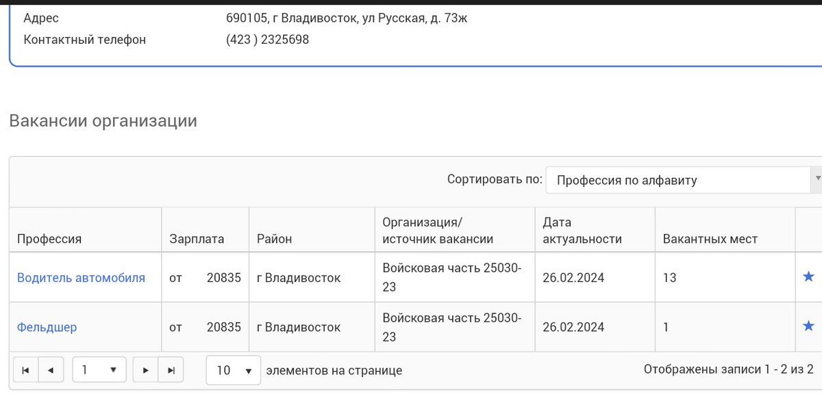 Глубинная Армия России, которую не покажут Путину... Владивосток, вч 25030-23. Требуется фельдшер. Обязанности: выдать срочнику таблетку 'От головы и живота'. Как похорошела Советская Армия за последние 30 лет...