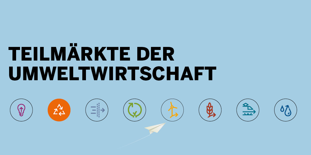 Umweltwirtschaft.NRW tweet media