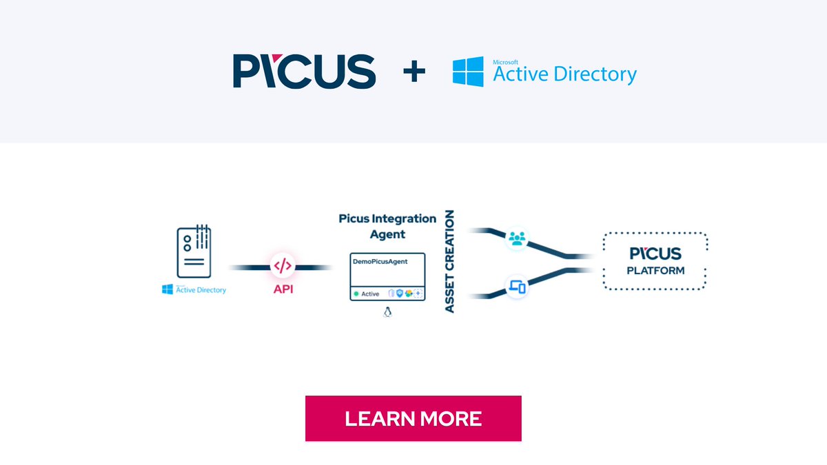 PicusSecurity's tweet photo. 🚀 Big news! #PicusSecurity and #MicrosoftActiveDirectory are now integrated, offering enhanced asset visibility & defense against cyber threats.
Get the details on how this elevates your security posture:
🔗https://t.co/ausb8FZtgy https://t.co/nklcRHdBLl