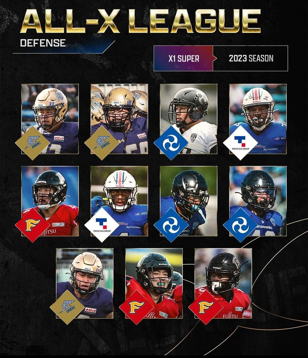 sackmamba's tweet photo. 2024 Leading @xl1996  Edge Rusher 
Can’t wait to see what the future has in store for Tokyo Gas 
Here’s my current career Highlights in the X League https://t.co/IIFDdzMDqB