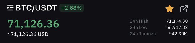 Capo in disbelief https://t.co/jDTEmDu6Kp<a href="/tag/binancecampus"class="tags"><span>#binancecampus</span></a>