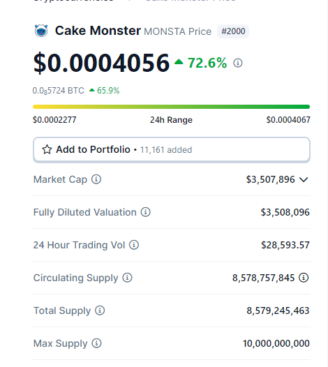 Gif_talker's tweet photo. accumulation and bottoming is done, i hope you secure yourself a nice bag and party in the tg channel.... a surviving community during a multi year bear is the best rocket fuel for legit coins with legit teams @ThaBlackCaesar @gabrielhaines @TheCryptoDog @LilMoonLambo @Monsta_Corp @Monsta_BSC