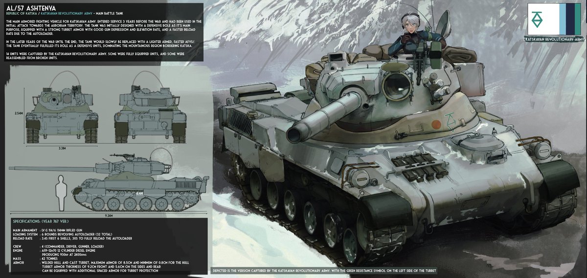dwangooooo's tweet photo. AL/57 Ashtenya, Katskaya's MBT

..and the introduction of another faction that takes part in the war! 👀

Honestly I'm not really sure what to show next, might do something less huge but probably I'll try to find something interesting to draw. Let me know what you wanna see too! https://t.co/rEi4WIz5K3