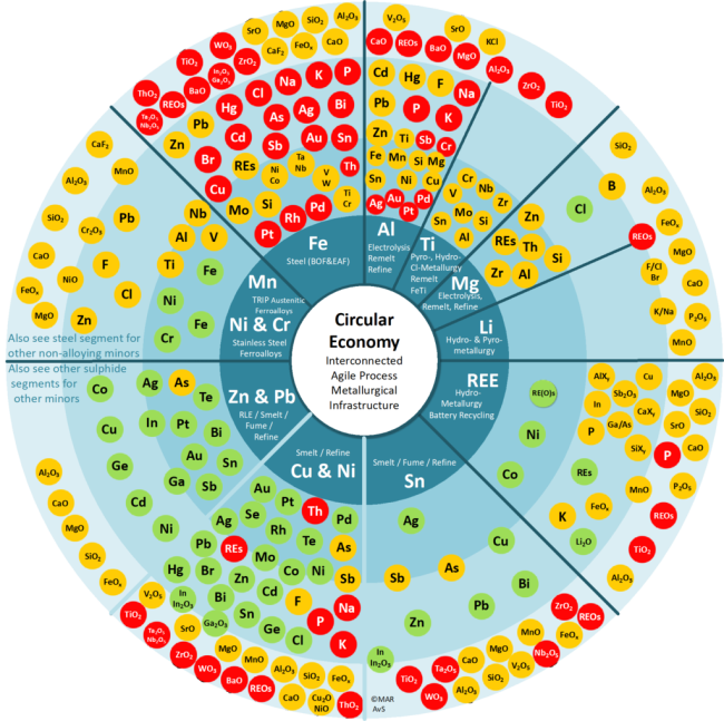 UB Freiberg tweet media