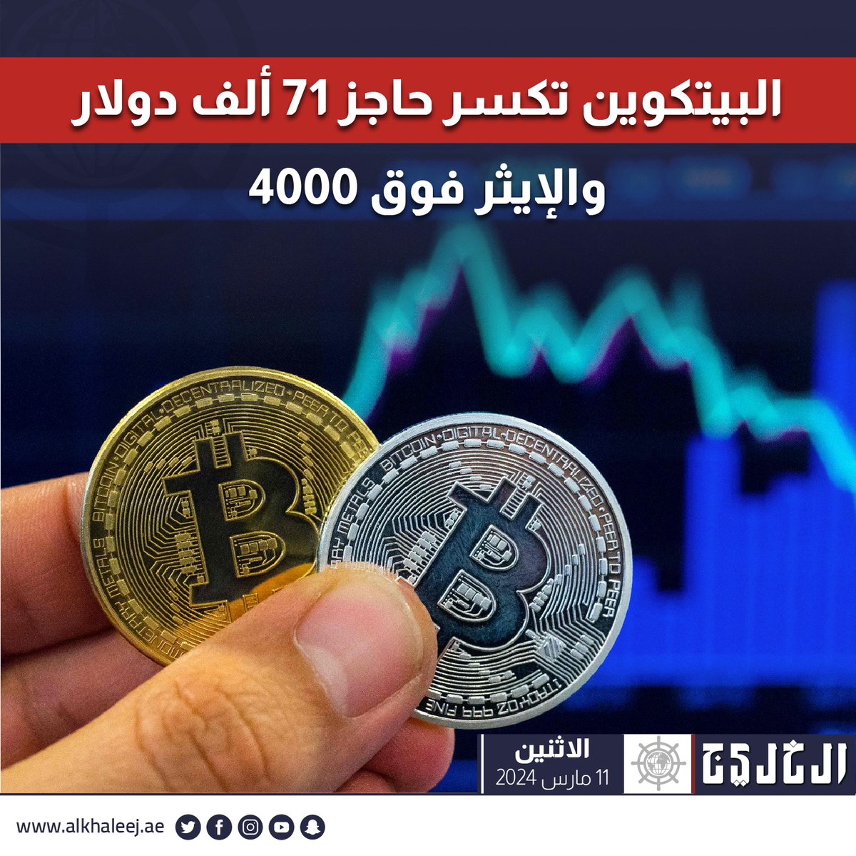 AlkhaleejBiz's tweet photo. #عاجل| #البيتكوين تكسر حاجز 71 ألف دولار.. و #الإيثر فوق 4000

https://t.co/uSTF7DttRQ

#صحيفة_الخليج
#الخليج_الاقتصادي https://t.co/lU5skaUyxZ
