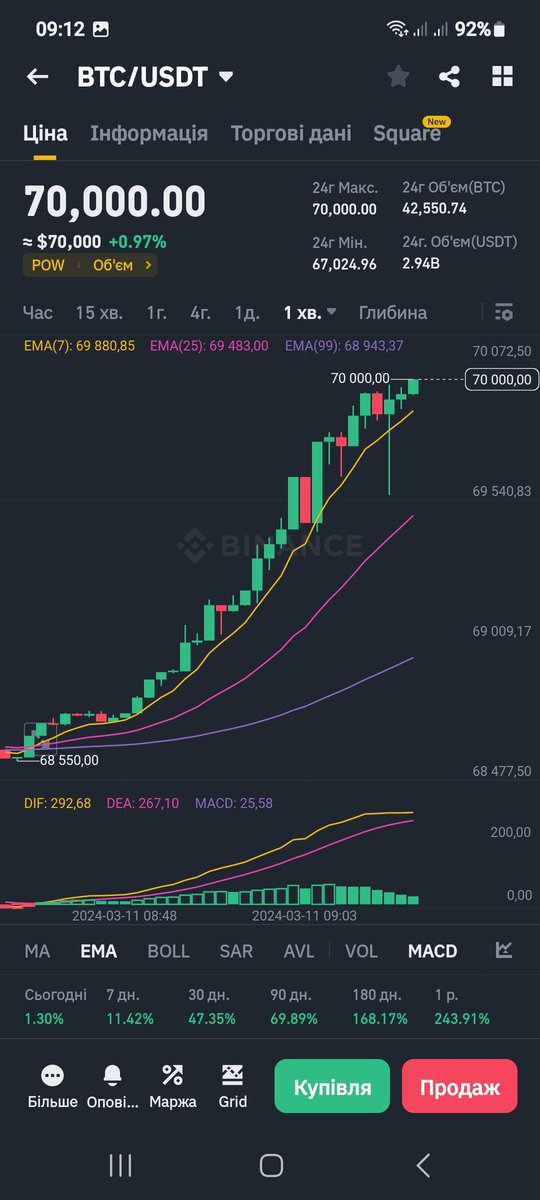 CRYPTO_2018_'s tweet photo. https://t.co/j0A0EgV5qR