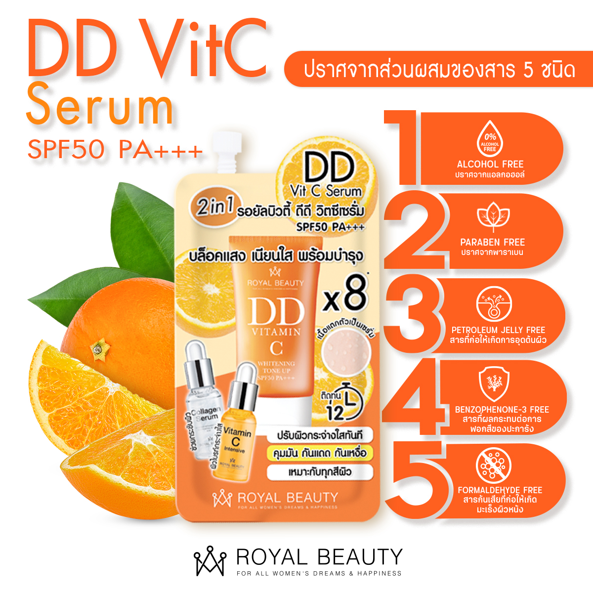 RoyalBeauty_th's tweet photo. Royal Beauty DD Vit-C Serum SPF50 PA+++
บล็อคแสง เนียนใส ผิวไบร์ทX2

✅ช่วยควบคุมความมันส่วนเกิน กระชับรูขุมขน
✅เติมความชุ่มชื้นให้ผิว
✅ปรับสีผิวให้เนียนใสขึ้นทันทีที่ทา
✅เนื้อบางเบา เกลี่ยง่าย ไม่เป็นคราบ

สั่งซื้อได้ที่👉https://t.co/WLdOplDVtL
#royalbeauty #ดีดีครีม #วิตซี https://t.co/qbCG0GSbz9