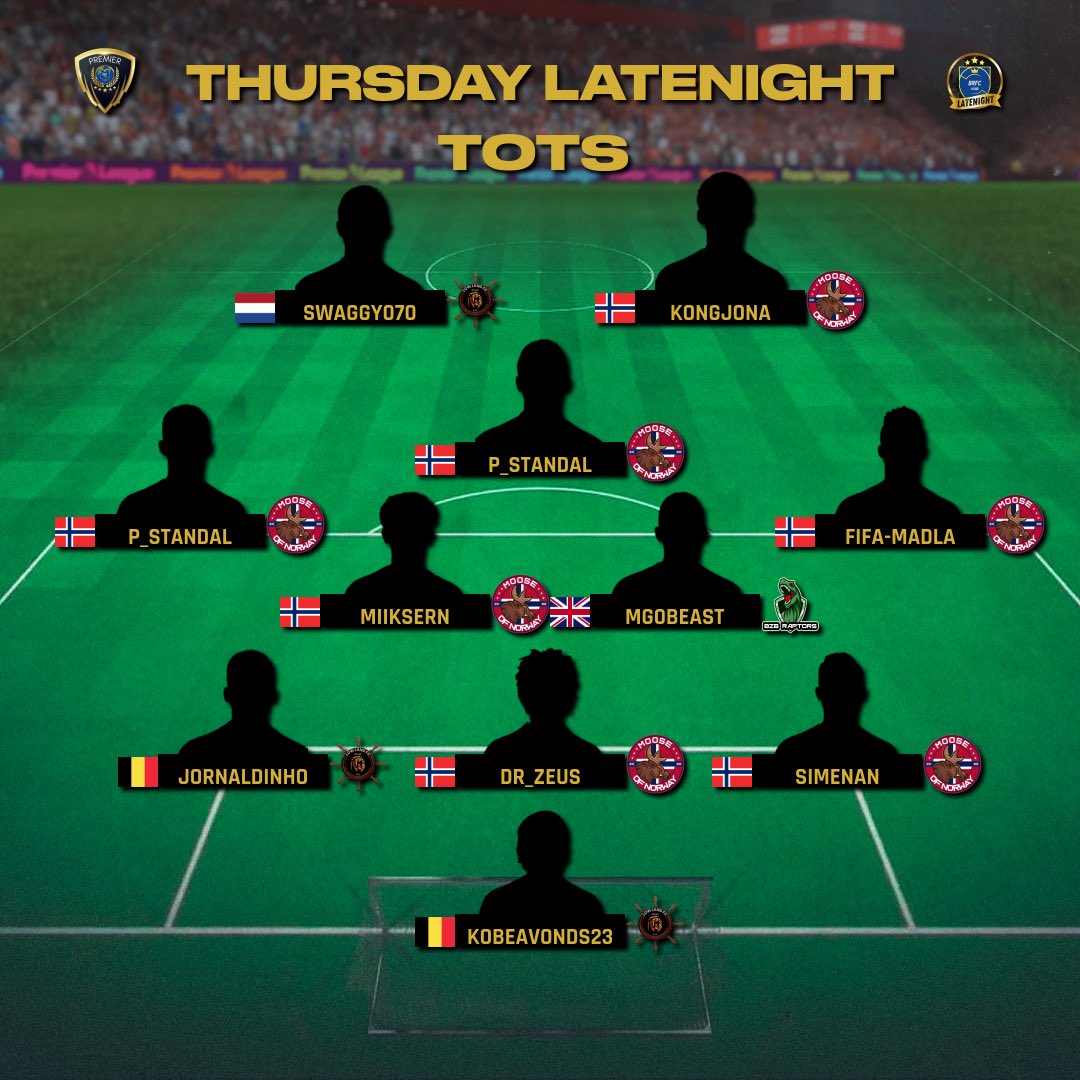 Congratulations on winning the league 
🏆 <a href="/NorwayMoose/">Moose of Norway</a> 

⭐️ Team of the Season ⭐️
🗓️ Season 5
🏆 Thursday LateNight

💥 Congrats to all players who made it into this weeks #TOTS.  

Moose of Norway have won it 3 seasons on the bounce! Can they be stopped!

#VPG #EAFC24 #ProClubs