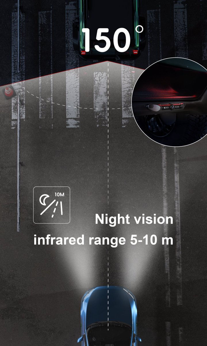 ShenzhenLuview's tweet image. Luview JY-022A Wide Angle IP69K Waterproof License Plate Camera——Ensuring Your Nighttime Driving Safety!
More in：
luview.com/product/jy-022…
E-mail: sales@luview.com.
#LUVIEW #licenseplatecamera #securitycameras #waterproofcamera #wideanglecamera #rearviewcamera #backupcamera