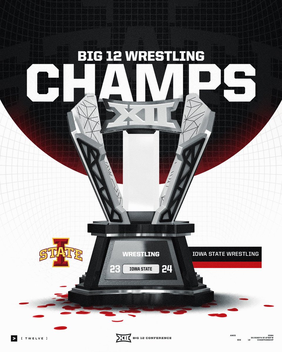 For the first time since 2009… the Iowa State Cyclones are your Big 12 Wrestling champions ‼️