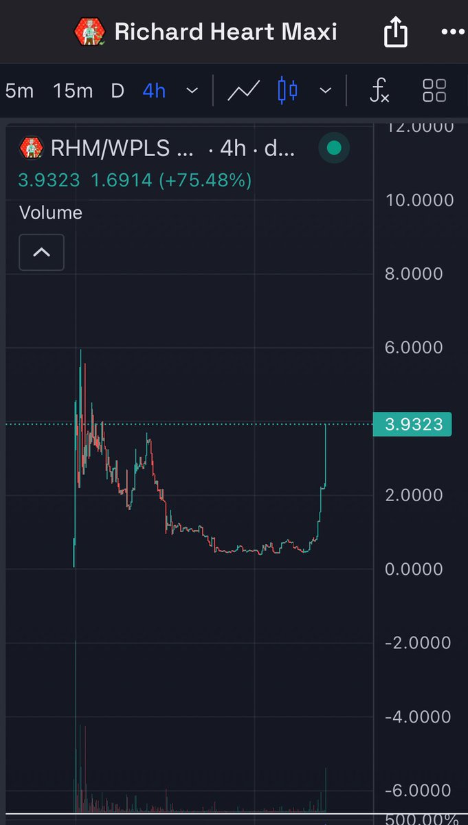 RHMaxi (@RHMaxiofficial) / Posts / X