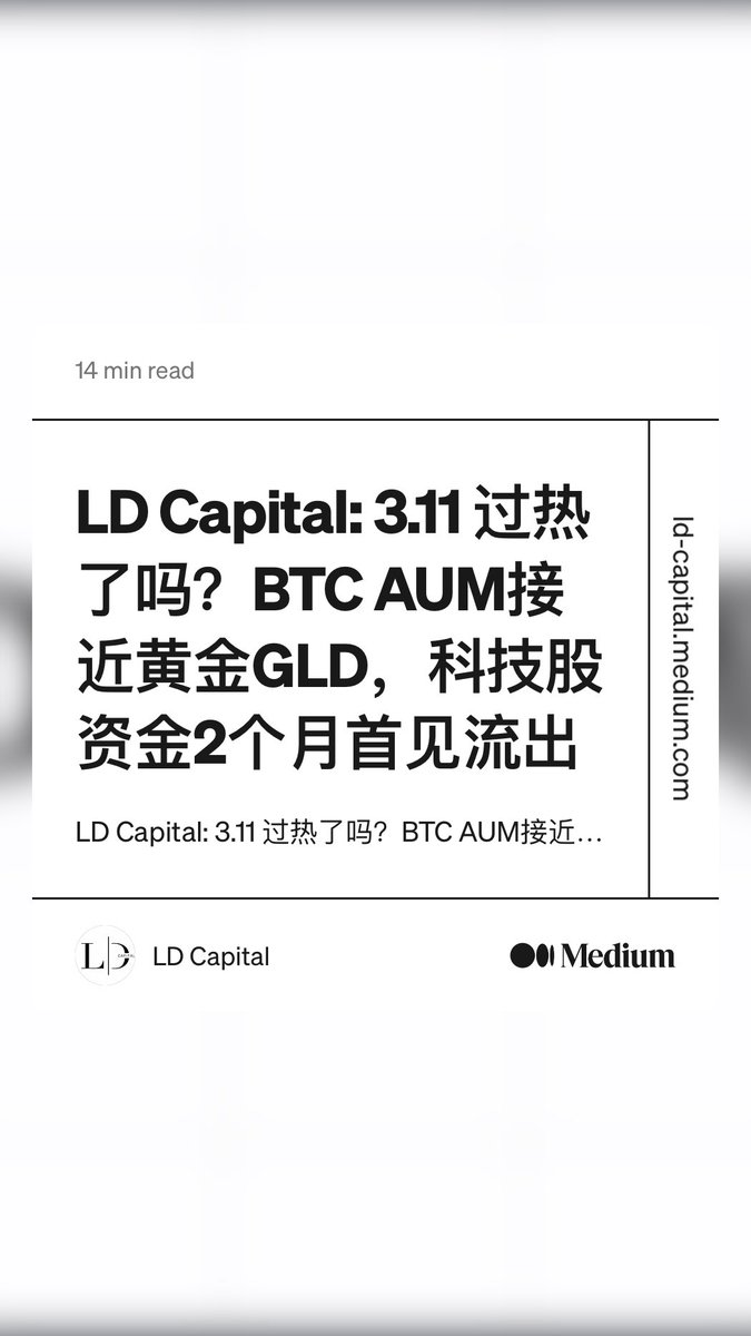 “LD Capital: 3.11 过热了吗？BTC AUM接近黄金GLD，科技股资金2个月首见流出” by LD Capital ld-capital.medium.com/ld-capital-3-1…