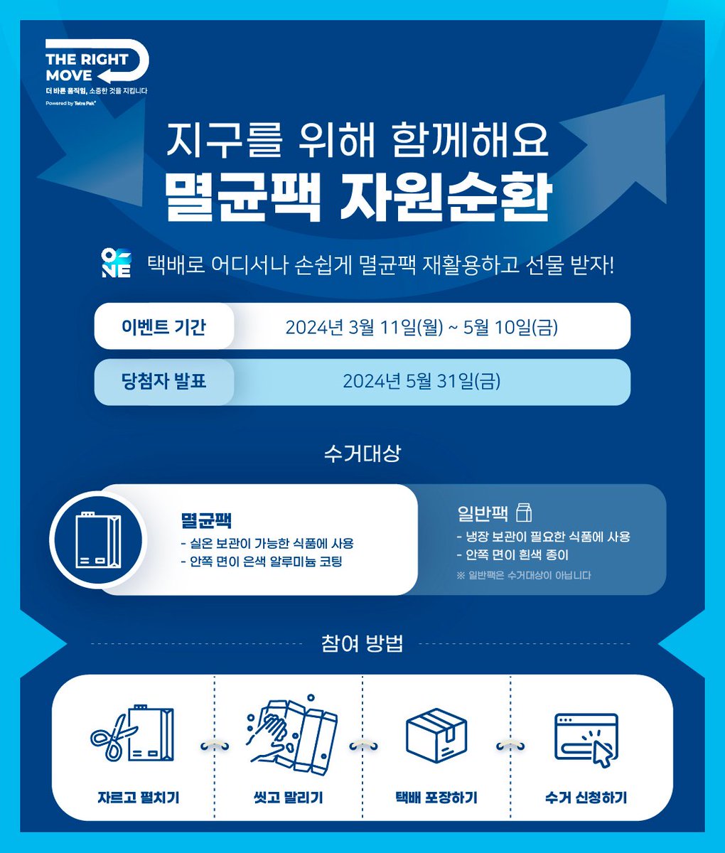 freshmaeil's tweet photo. 멸균팩 수거
어떻게 하냐는 문의 909284395건
상시로 해달라는 요청 73240394건
또 해 달라는 요청 45830498건

그래서 준비했습니다

💥크기, 종류, 브랜드 무관! 세상 모든 멸균팩을 보내주세요

수거신청
👇👇
https://t.co/dVyNUkrtJ5 https://t.co/MU5H2cGneQ
