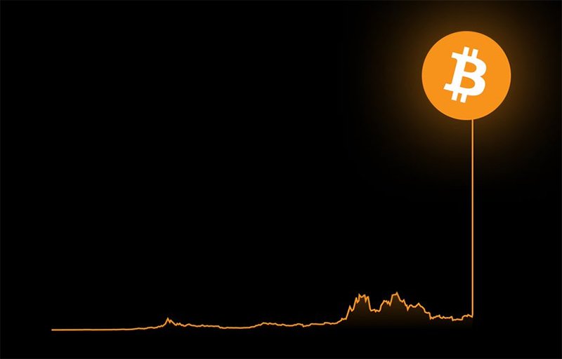 Bitcoin Alta Infinita...🚀🚀🚀🚀
<a href="/saylor/">Michael Saylor</a> <a href="/elonmusk/">Elon Musk</a> <a href="/Bitcoin/">Bitcoin</a>