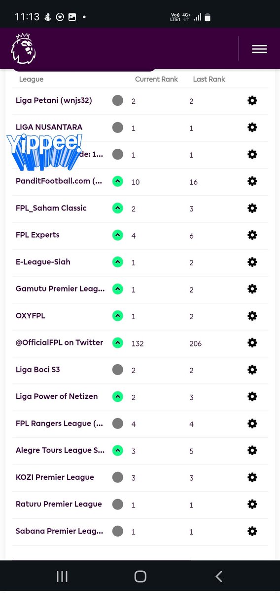 Indonesia - Top 30
Overall - Top 5K
#FPLIndonesia #FPLIndo #FPLCommunity