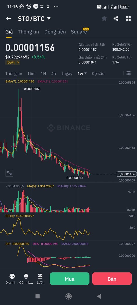 Ánh sáng cuối đường hầm $stg