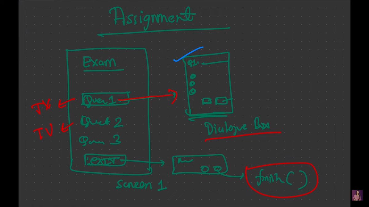 ParthDeyparthh's tweet photo. Day 19/30 : ๐ ๐ Dialogue Boxes and Typesย ............
@saumya1singh
Learning Journey:
"Exciting news! ๐ Just leveled up my coding skills by learning all about dialogue boxes and how to use them effectively! ๐ป๐ฌ
#CodingSkills #UserExperience #DialogueBoxes https://t.co/zlYgJxNAFC