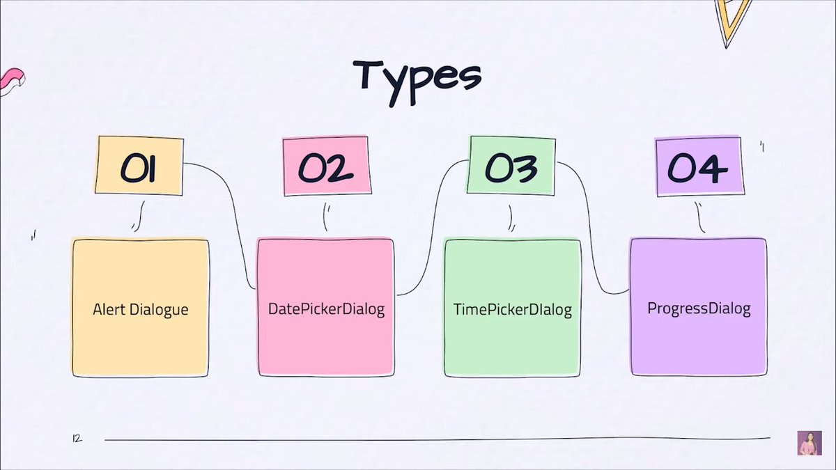 ParthDeyparthh's tweet photo. Day 19/30 : ๐ ๐ Dialogue Boxes and Typesย ............
@saumya1singh
Learning Journey:
"Exciting news! ๐ Just leveled up my coding skills by learning all about dialogue boxes and how to use them effectively! ๐ป๐ฌ
#CodingSkills #UserExperience #DialogueBoxes https://t.co/zlYgJxNAFC
