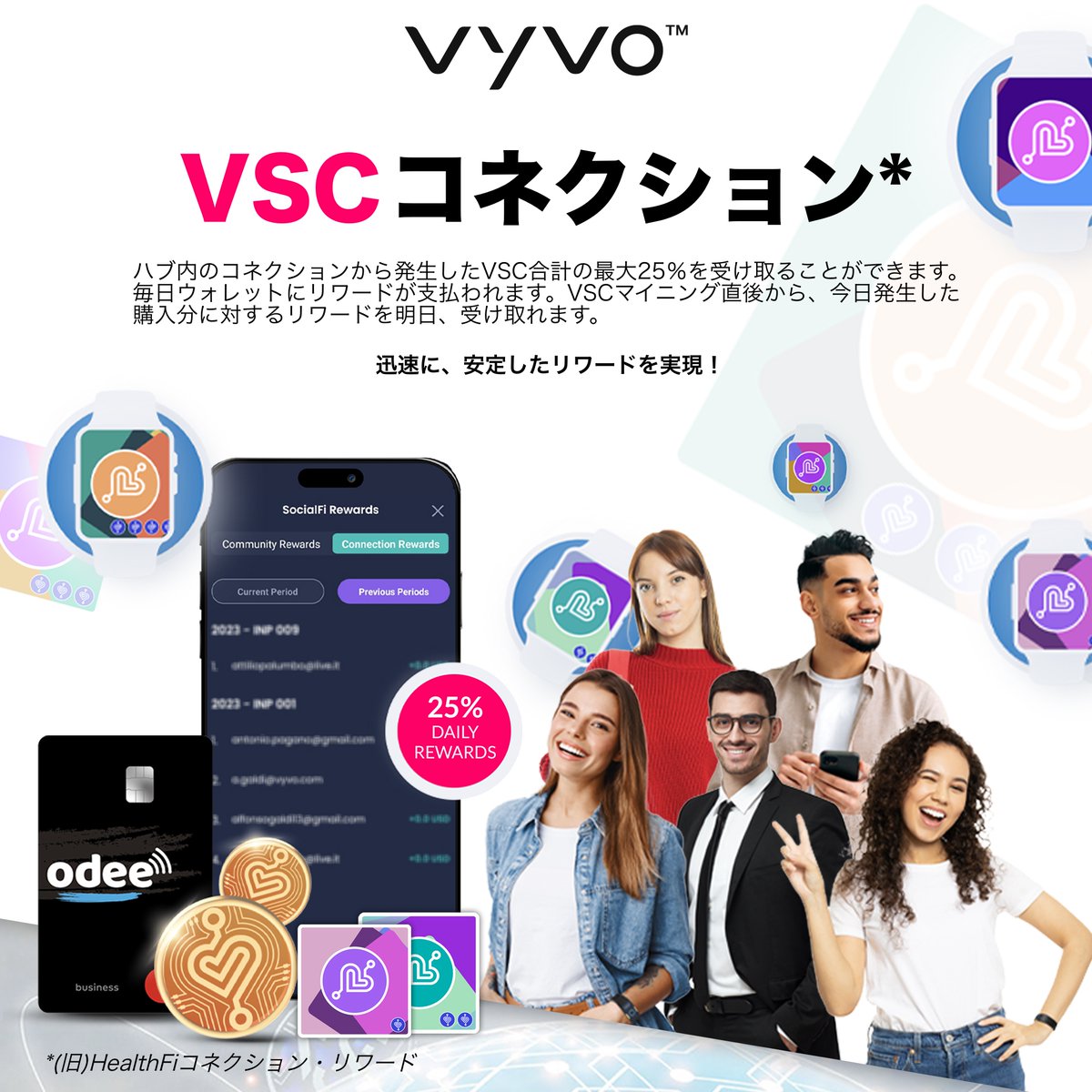 vgenjapan's tweet image. 🚀 VSCコネクションでリワードUP! 🔗 コネクションから生み出されるパワーを活用しましょう。⚡詳しい資料は、各国の言語で下記ページよりダウンロード。
wearevgen.com/vgeneration-co…

#SocialFi #ConnectionRewards #CommunityRewards #rewards #community #VyvoSocialFi #vyvo
