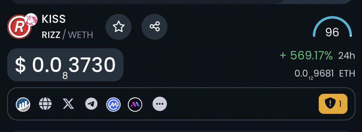 … Anddddd we hit 2Mill before 12.. 

RIZZNATION FTW BITCH‼️💯🚀