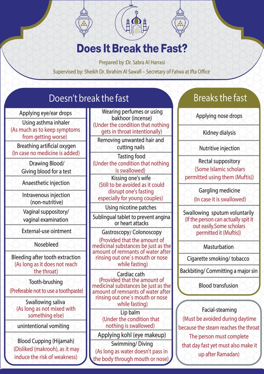 إليكم النسخه الجديدة العربية والإنجليزية من منشور #فتاوى_رمضانية حول المفطرات 

قام بمراجعتها الشيخ الدكتور إبراهيم الصوافي 
<a href="/alsawafy5/">إبراهيم الصوافي</a> 

صممتها أختي <a href="/MaisaSiyabi/">ميساء السيابية 𓂆</a> 
وترجمتها للإنجليزية أختي/ <a href="/amiraalharrasi/">amira alharrasi</a> 
جزاهم الله خيرا 

وأسال الله أن ينفعكم بها