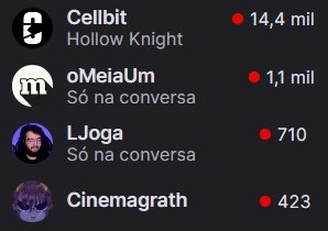 cohenxyx's tweet photo. te amo errou rodou com cellbit meiaum ljoga e matt te amo 🫂 https://t.co/nQDLydi4BH