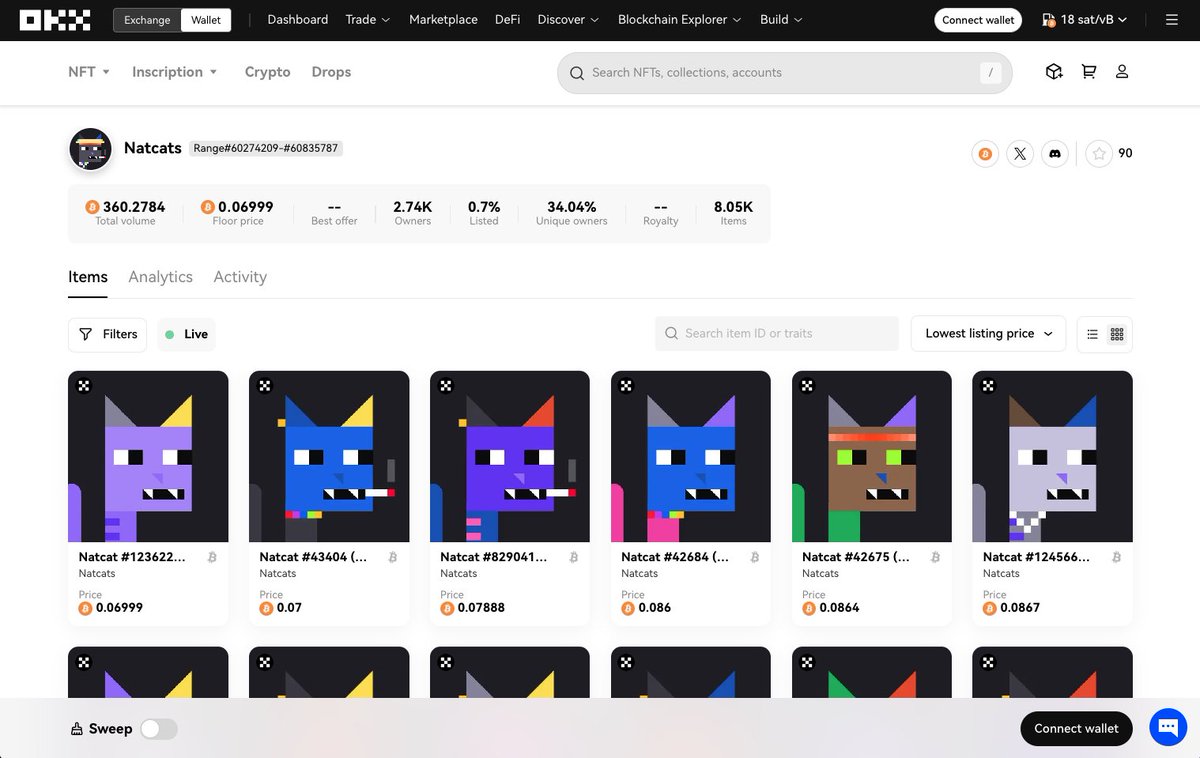 Natcats is now listed on OKX. 🔥🔥