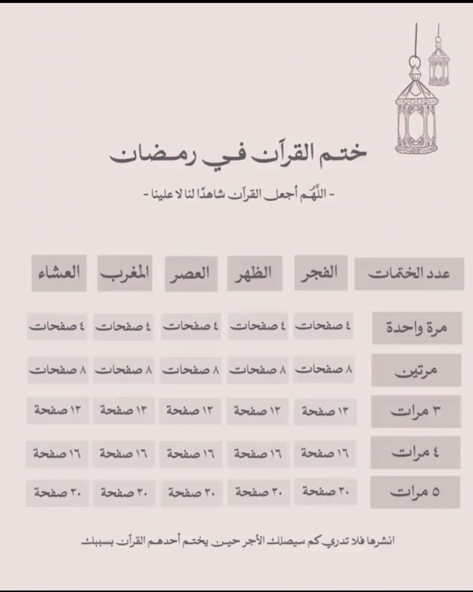 n1_4u's tweet photo. ١ رمضان 
اللهم اعنا على ذكرك وشكرك وحُسن عبادتك 🤍 https://t.co/AP45NzQWyZ