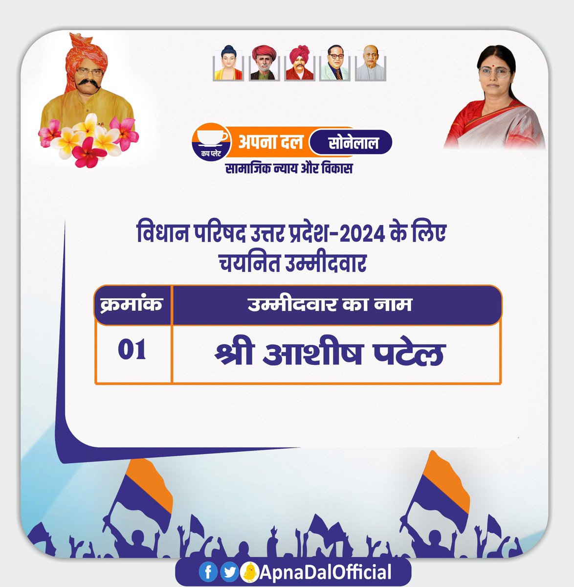 विधान परिषद उत्तर प्रदेश- 2024 हेतु चयनित उम्मीदवार के रूप में <a href="/ErAshishSPatel/">Ashish Patel</a> जी की घोषणा की जाती है।