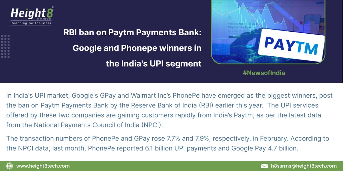 RBI ban on Paytm Payments Bank.

Follow us for more such news.

#newsofindia #India #RBI #paytm #GPay #PhonePay #News #H8 #height8 #height8tech #telecoms