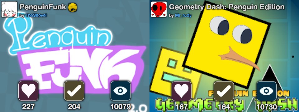 penguin_mod's tweet photo. PenguinFunk and Geometry Dash: Penguin Edition become the first PenguinMod projects with 10,000 views!🎉 https://t.co/r0zM0REa3K