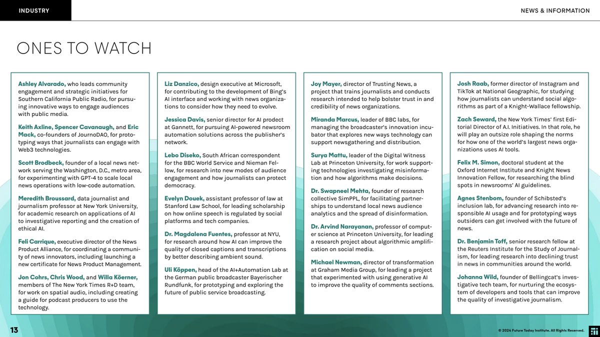 Swapneel Mehta tweet media