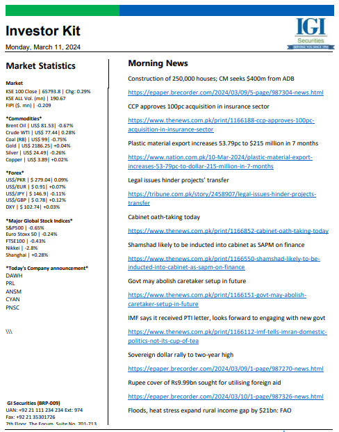 igisec's tweet photo. IGI Securities – Investor Kit
Monday, 11 MARCH , 2024
To read full report, please visit:https://t.co/7XzsiObIMl
For further details, please contact us @ +92 21 111 444 001 or visit our website https://t.co/IDnnirH2q4
#igisecurities #research #investorkit #psx #stockmarket https://t.co/xpcKlVIeow