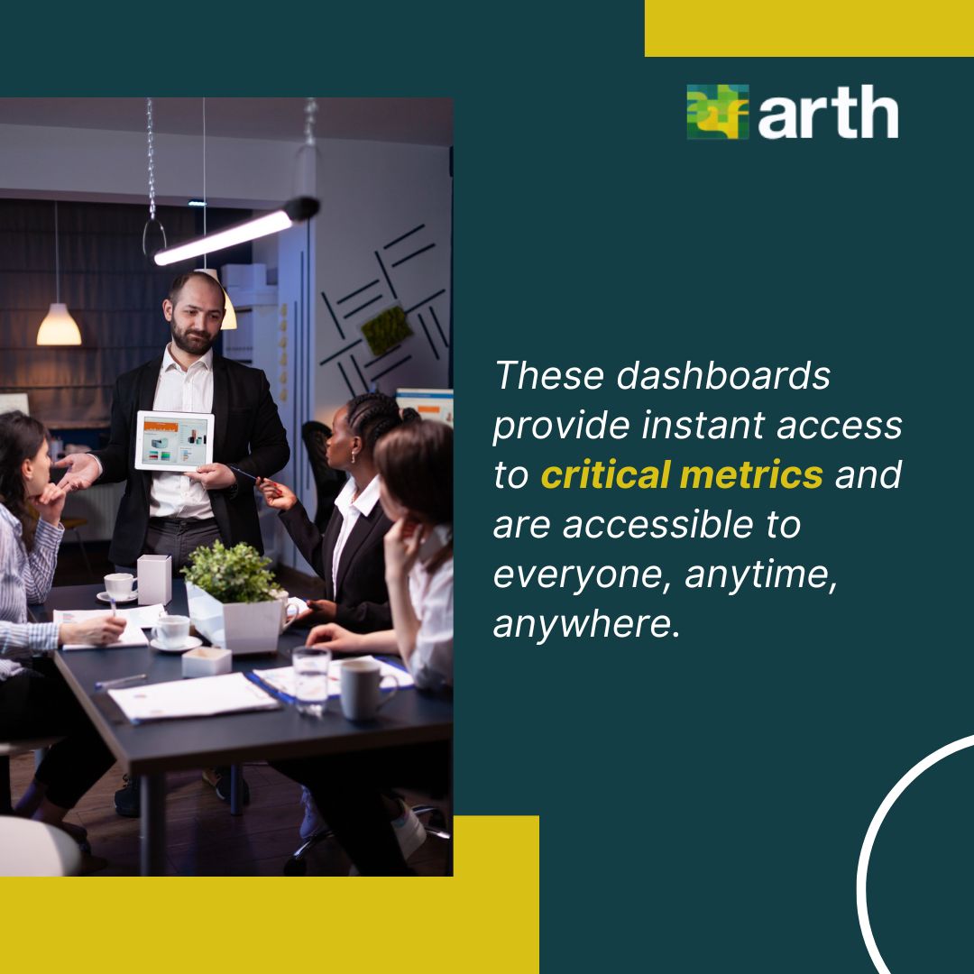 Arth_team's tweet photo. By embracing real-time progress dashboards, you can navigate the complexities of your projects with confidence, ensuring timely completion, budget adherence, and project success. 
Click on the link in our bio and reach out to us today.  #Arth #ArthSolutions #BIM #BIMTeam #AEC https://t.co/QYNaq4Stp9