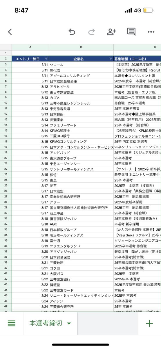 【25卒向け】本選考エントリー締切リストを配布中！

大手企業を中心に本選考エントリー締切情報を190社以上リストアップ！

▪️記載内容
・締切日
・企業名
・募集職種（コース名）
・エントリーURL

▪️配布条件
フォロー&amp;リポストorフォロー&amp;コメント

いずれか達成でDMにてリストを送付します。