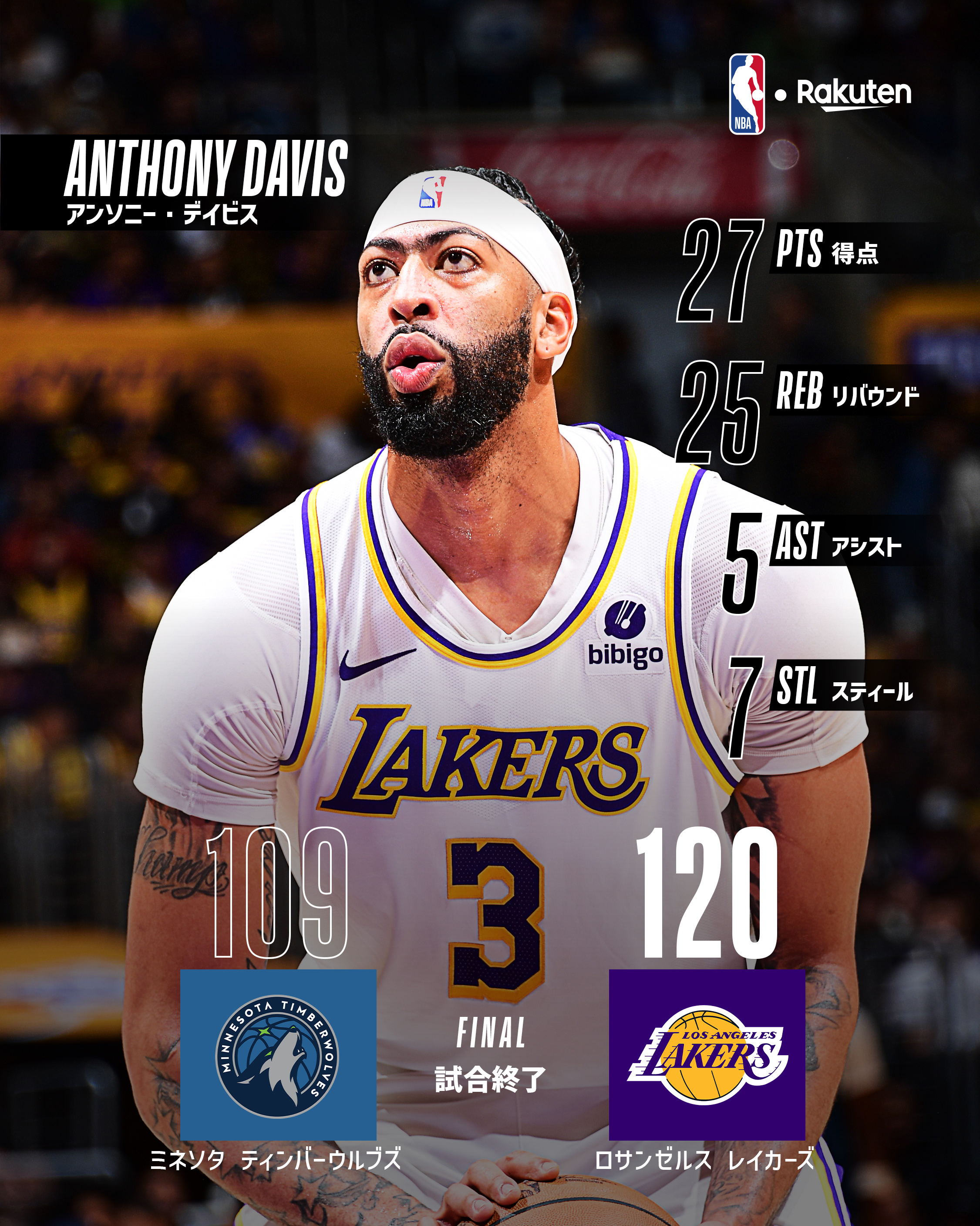 直筆サイン入りフォト NBA アンソニー・デイビス きびしかっ 直筆サイン入りフォト NBA アンソニー・デイビス きびしかっ