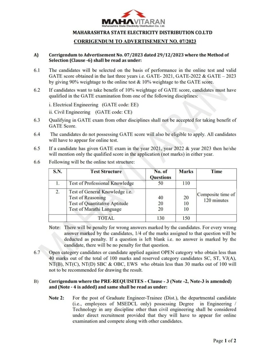 HandeRameshwar's tweet photo. Mahadiscom AE साठी GATE च 10%Weightage रद्द करा
भूमीपुत्रावर अन्याय नको &amp; AE-JE रिक्त जागा पूर्ण भरा

#NO_GATE_FOR_Mahadiscom
#Cancel_Gate_Weightage_For_AE
#MH_Domecile_Compulsory 
@CMOMaharashtra 
@Dev_Fadnavis 
@Devendra_Office 
@MSEDCL 
@AbhiPawarBJP https://t.co/2MnpDOqnsI
