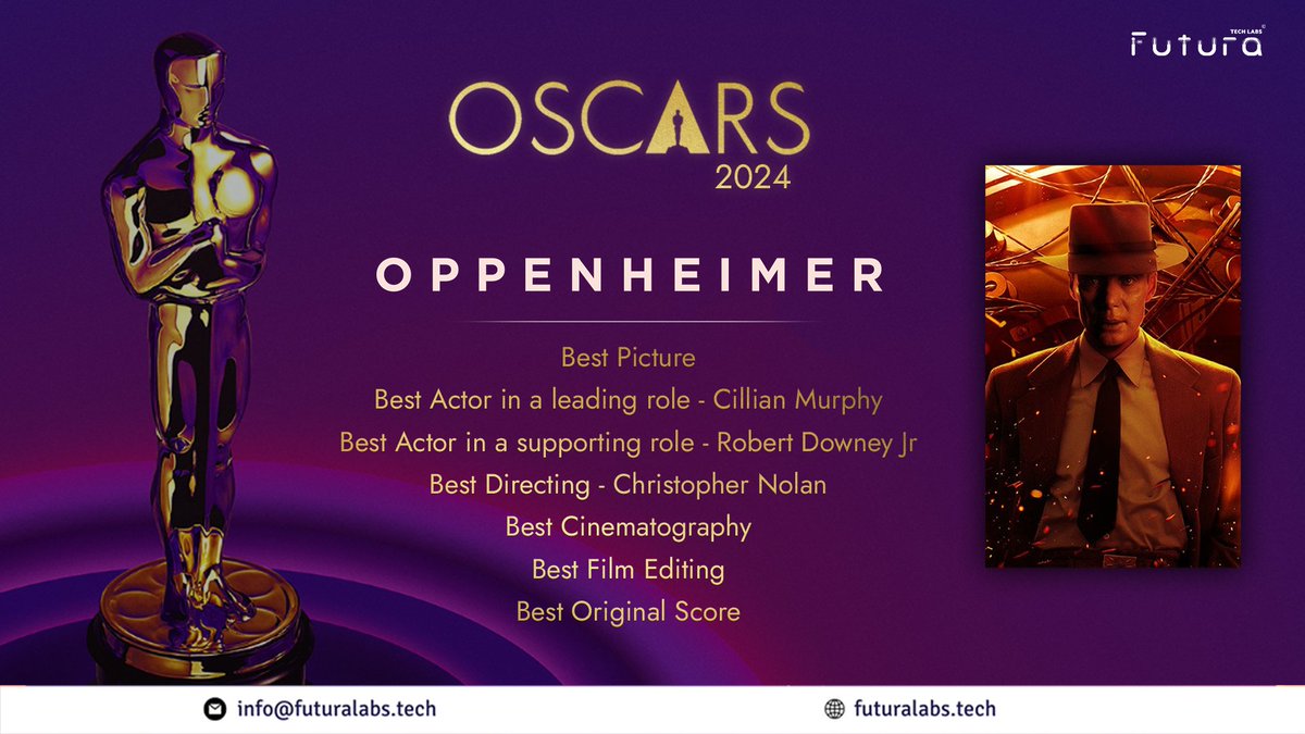 FuturaTL's tweet image. Oppenheimer takes 7 #Oscars home, including #BestPicture &amp;amp; #BestDirecting!

Did you know that:
⭕ Oppenheimer was shot using the highest-resolution film cameras.

⭕ It featured the first-ever black &amp;amp; white IMAX film stock.

⭕ Robert Downey Jr. won his first-ever Oscar!