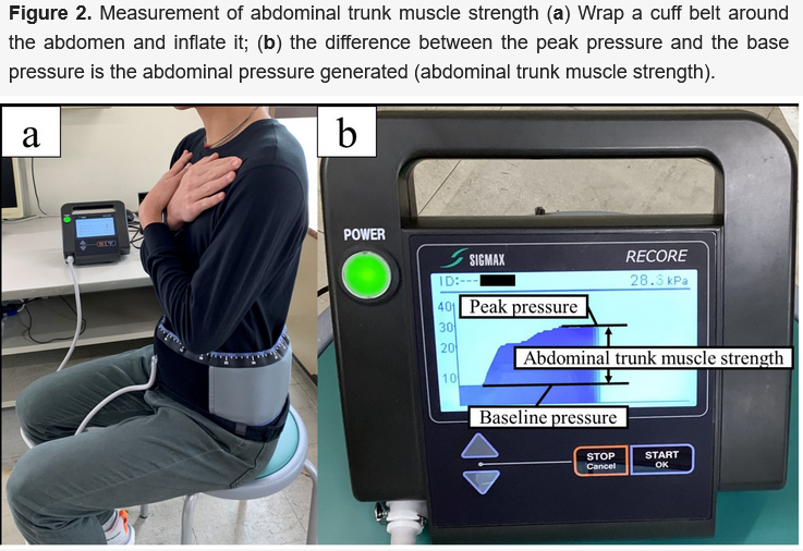 Muscles_MDPI's tweet photo. #NewPublication
The Effects of Regional #MuscleStrength and Mass on Standing Long #JumpPerformance
Yuki Nakai et al. found that trunk and upper limb muscle strength influence standing long #jumps.
👉https://t.co/QRnGEqmLrV
#StrengthTraining
#MuscleMass https://t.co/S4gDfNfY1s