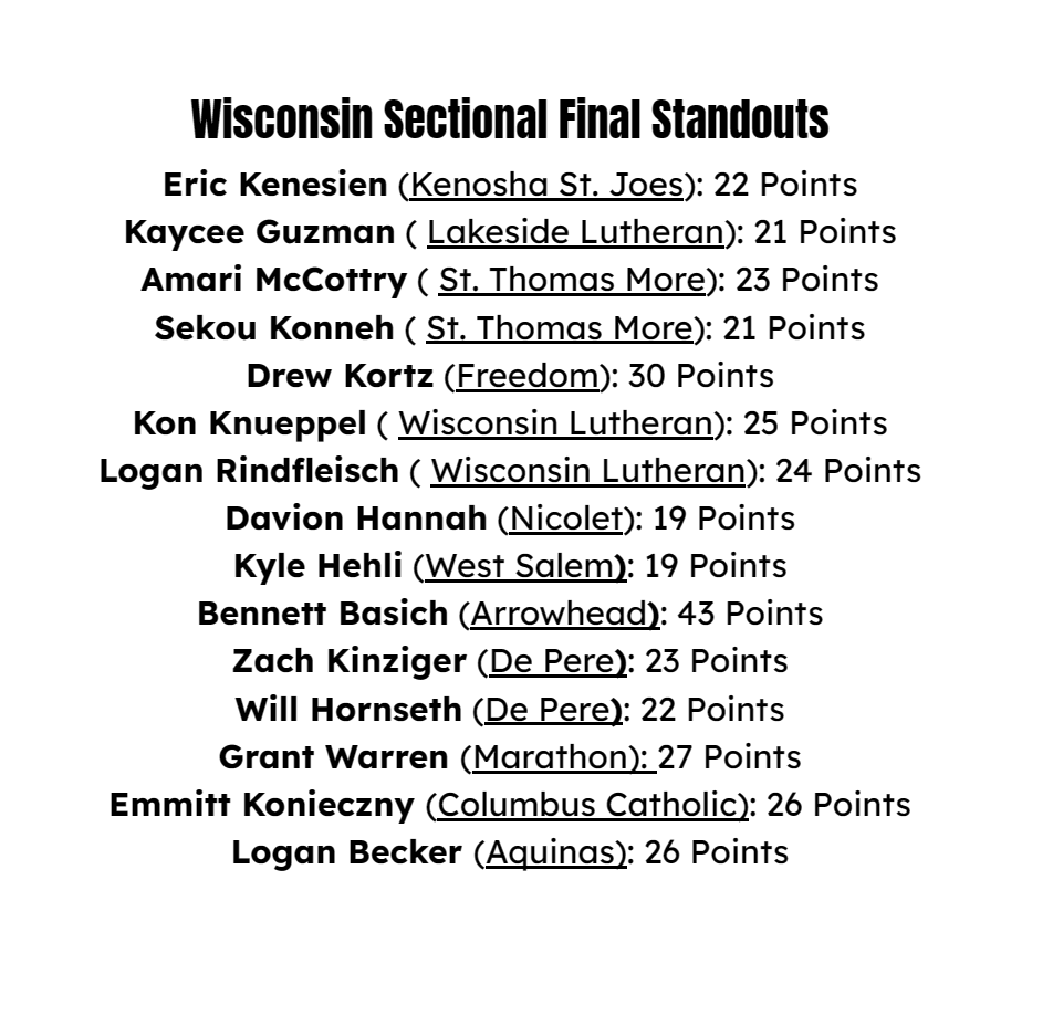 Saturdays Sectional Standouts (Twitters handles posted below)!