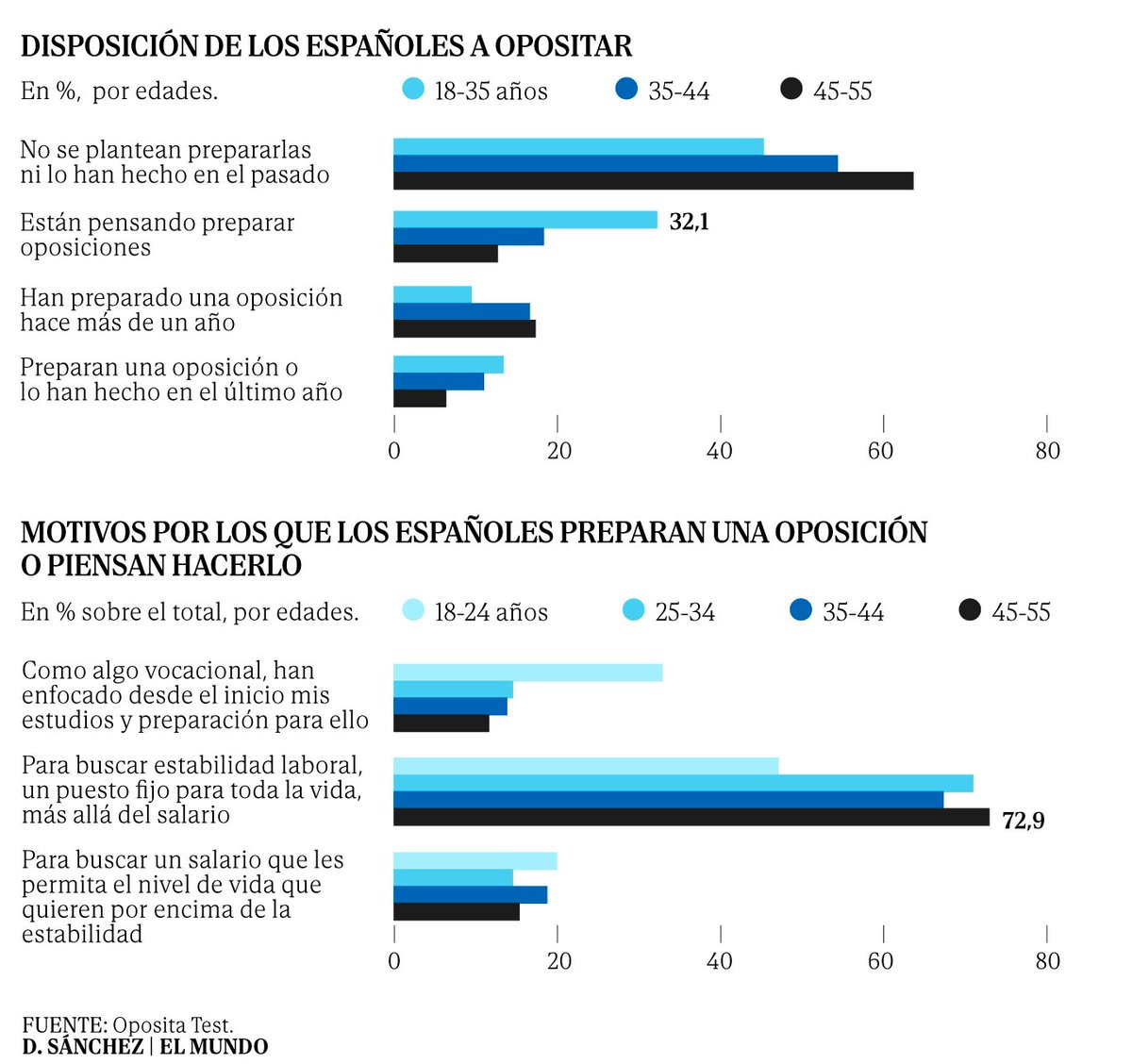Jaime Novoa tweet media