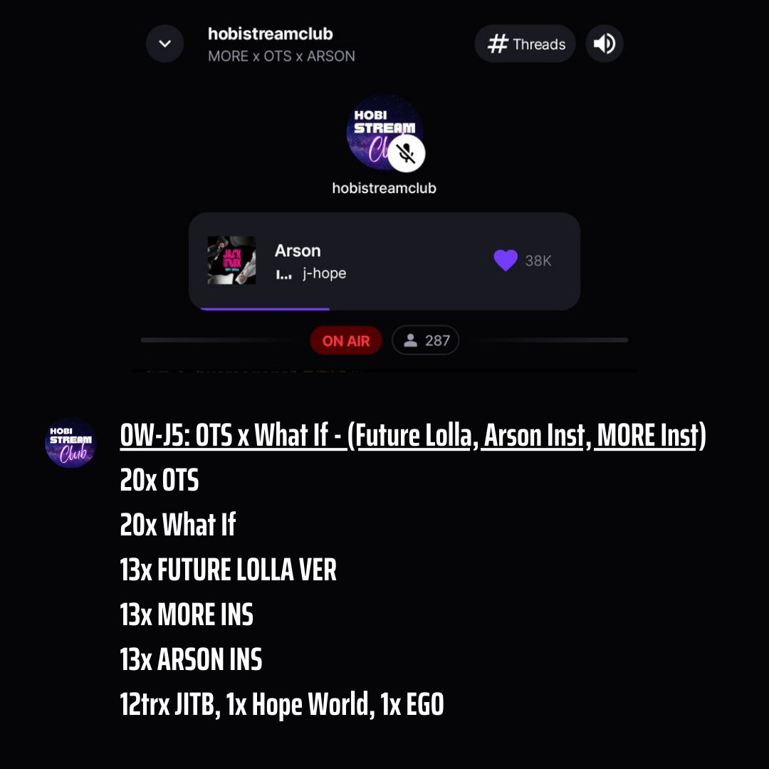 hobistreamclub's tweet photo. LAST SESSION on Stationhead for today!
📻 https://t.co/wfy603F373
Thank you for joining us today! Let's continue streaming #JackInTheBox & #on_the_street this March. 🌟
OW-JITB5—https://t.co/KtdG2XXUvj
#jhope #HSCLiveStream #HOPE_ON_THE_STREET https://t.co/7zZGRIFB90