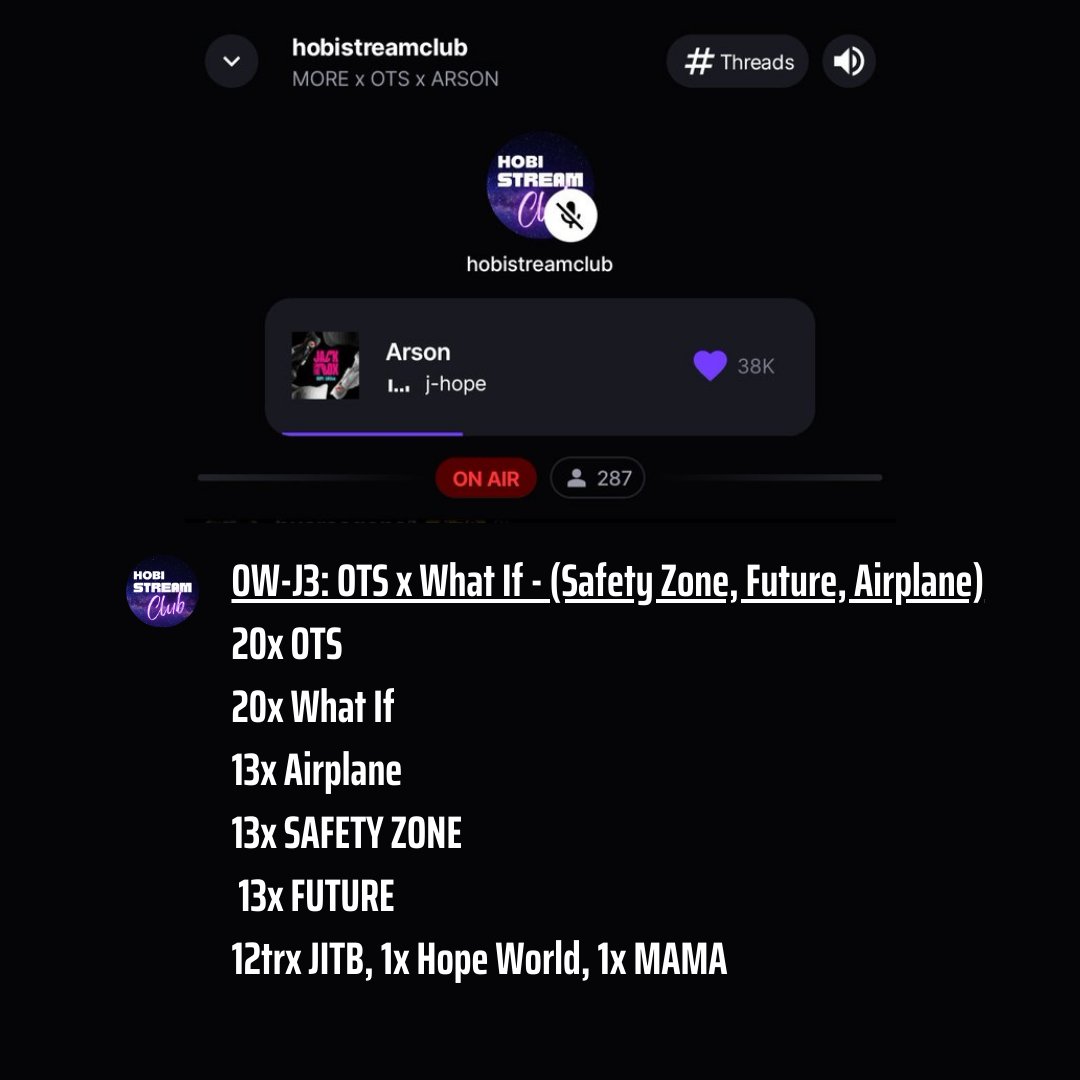 hobistreamclub's tweet photo. SESSION 3 on Stationhead has started!
📻 https://t.co/wfy603F373
Share your proof of streaming with us and use the tag #HOPE_ON_THE_STREET. Join us in streaming and let's reach the goal of 25M stream! 🔥
OW-JITB3—https://t.co/1CC8gIHlly
#jhope #HSCLiveStream https://t.co/7kUAtxSMMj
