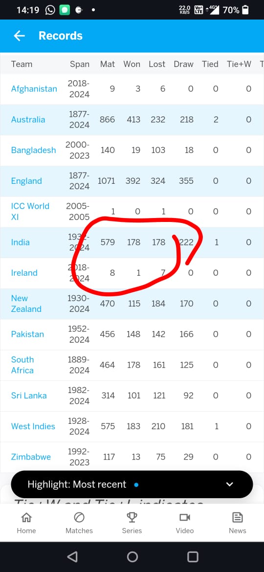 Rohan Padhi tweet media