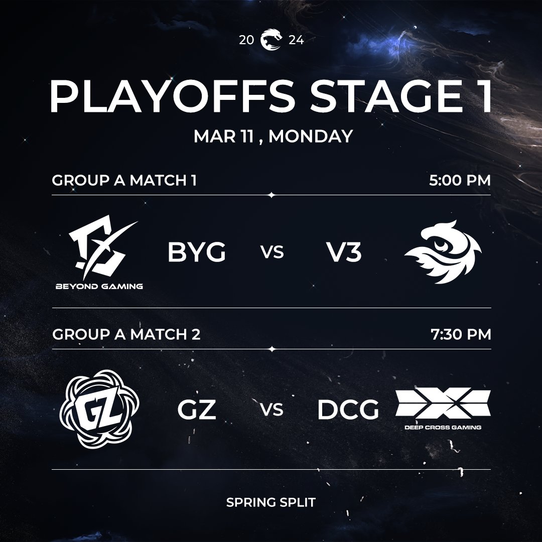 lolpacificen's tweet photo. 2024 PCS Spring Split Playoffs Stage 1 Day 1 Today's Schedule ๐ง
Today's matches starts with @BeyondGaminglol facing off against @V3EsportsJP !
Then Deep Cross Gaming will clash with @GroundZeroOCE from @LCO.
Who will prevail in the first round of the PCS Playoffs tonight? โ
#PCS2024