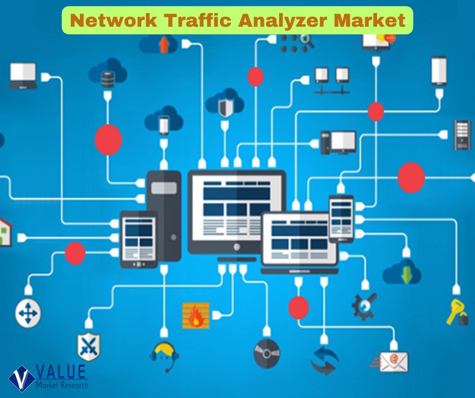 vmr_reports's tweet photo. #Network_Traffic_Analyzer Market Expected to Grow at a notable CAGR During 2023–2032 https://t.co/uXoq0CbMY3 https://t.co/mGHg5L06V6