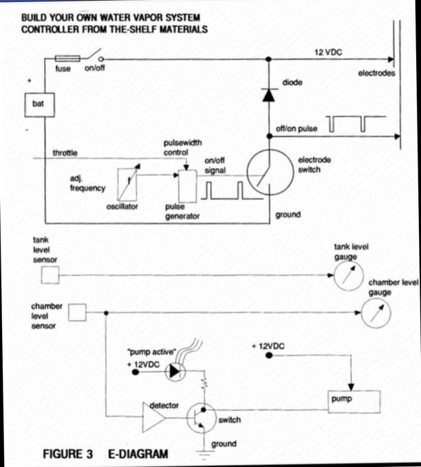 @123bigtisme @clif_high Correct. Also the Brazilian man and his water powered dirtbike. I have schematics<a class="tags" target="_blank" title="On Twitter" href="/?out=eyJ0eXAiOiJKV1QiLCJhbGciOiJIUzUxMiJ9.eyJpYXQiOjE3MjY0MjY1NzYsImlzcyI6InR3cG9ybnN0YXJzLmNvbSIsIm5iZiI6MTcyNjQyNjU3NiwiZXhwIjoxNzU3OTYyNTc2LCJyZWRpcmVjdF91cmwiOiJodHRwczovL3R3aXR0ZXIuY29tLzEyM2JpZ3Rpc21lIn0.b2PIWCqsq5GjpJq4gvDCwv7KUp4Wk3_84Fttt6hrSicTNP2P-S8YMtzH5at2iq-UE8TaOhp4U8H7dFlqLVyQVA">@123bigtisme</a><a class="tags" target="_blank" title="On Twitter" href="/?out=eyJ0eXAiOiJKV1QiLCJhbGciOiJIUzUxMiJ9.eyJpYXQiOjE3MjY0MjY1NzYsImlzcyI6InR3cG9ybnN0YXJzLmNvbSIsIm5iZiI6MTcyNjQyNjU3NiwiZXhwIjoxNzU3OTYyNTc2LCJyZWRpcmVjdF91cmwiOiJodHRwczovL3R3aXR0ZXIuY29tL2NsaWZfaGlnaCJ9.YYCqB7iiVHazXv_G8hpQRvqa4TEdXVuf4wuQ46emX80SC7G8x0XMT2r4HHLTPnqEzXegFWuxSBN7pe2z_U_fRw">@clif_high</a>