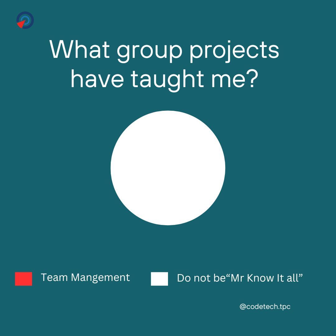 Codetechtpc's tweet image. Avoid being the &quot;I know everything...I&apos;m an expert&quot; individual. 
#expert #It #coding